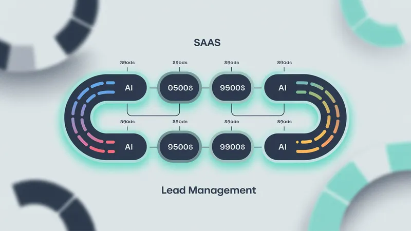Leads automatizados con Zoho